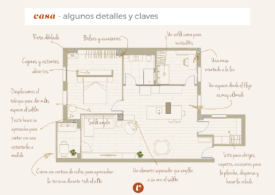 Imagen Plano-detalles-Proyecto-Nuestro-Refugio